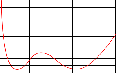 NiSi Nano IR GND Transmittance