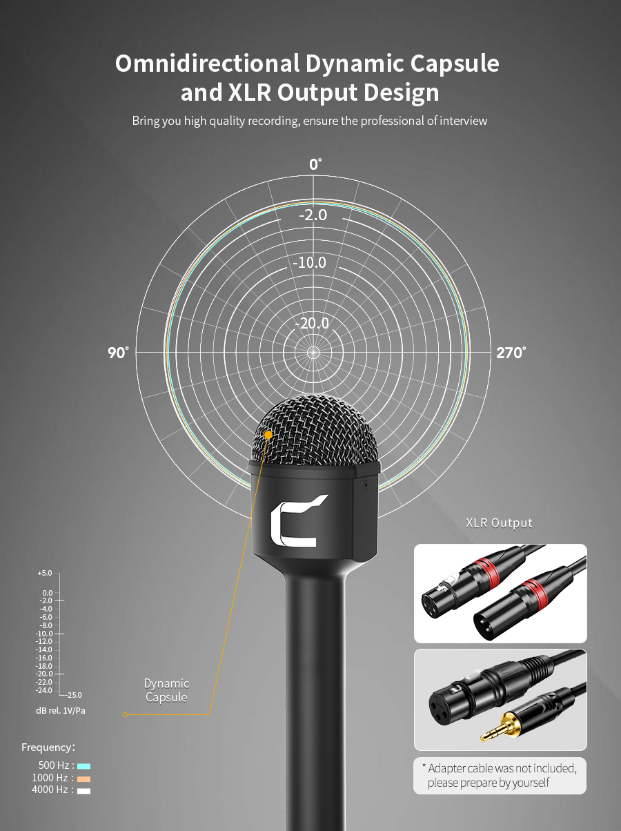 COMICA - hrm-c reporter / interview microphone