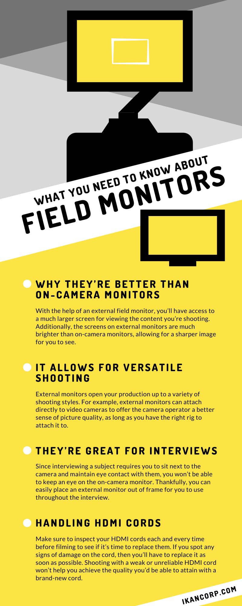 Field Monitors