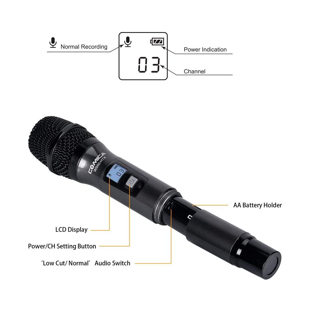 with UHF 6 Channels Microphone for iPhone Samsung Huawei and More Integrated Smartphone Holder Comica CVM-WS50HTX Wireless Handheld Microphone Built-in Chargable Battery 194FT Wireless Range