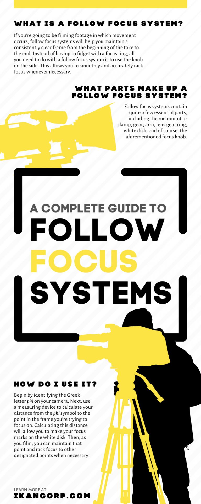 A Complete Guide to Follow Focus Systems