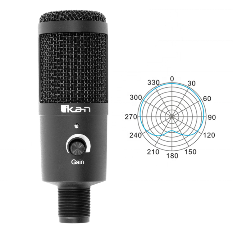 XBRMMM Super-cardioid Condenser Conference Microphone With 3.5mm