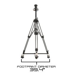 Footprint Diameter