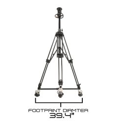 pedestal footprint diamter