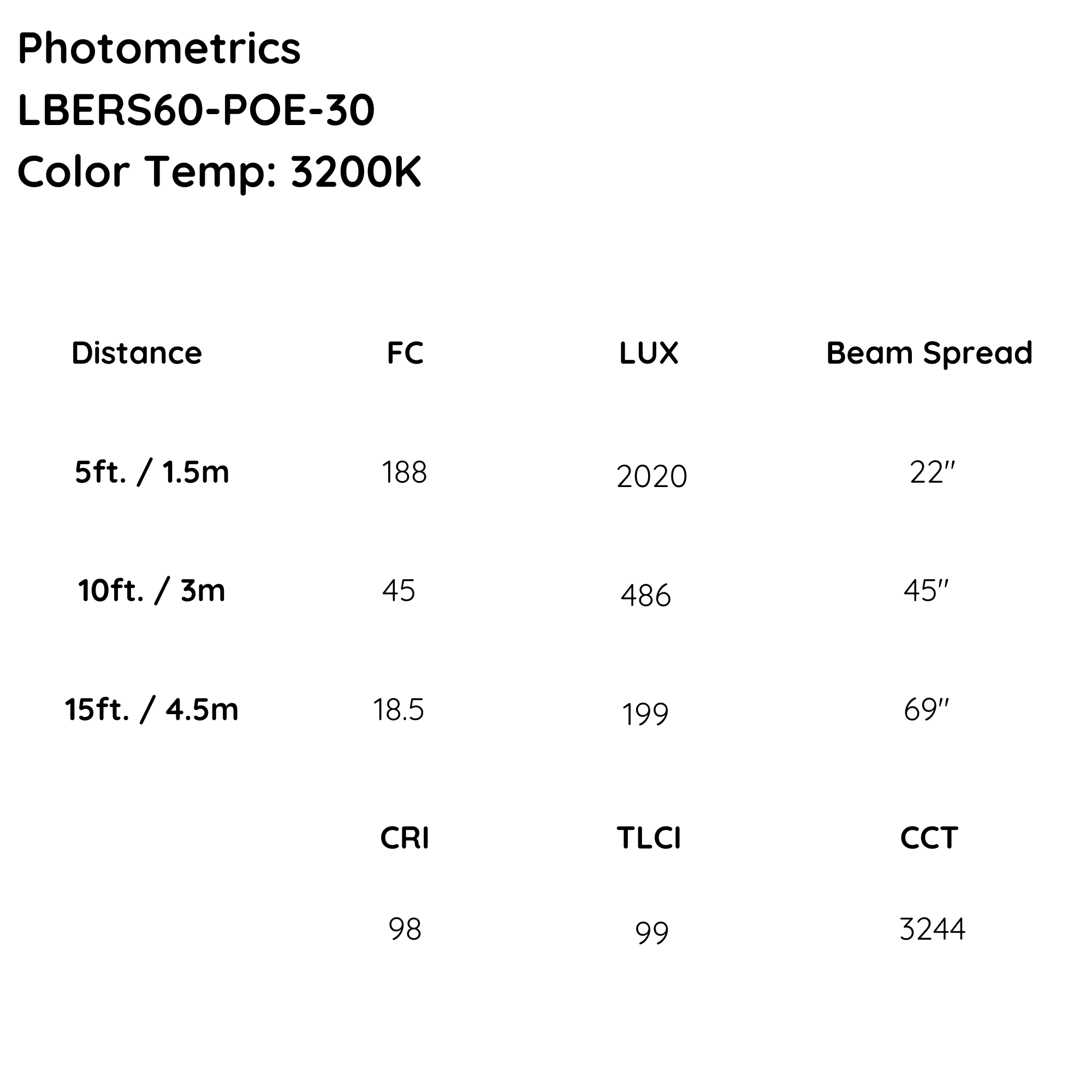 LBERS60-POE-30 Photometrics 3200