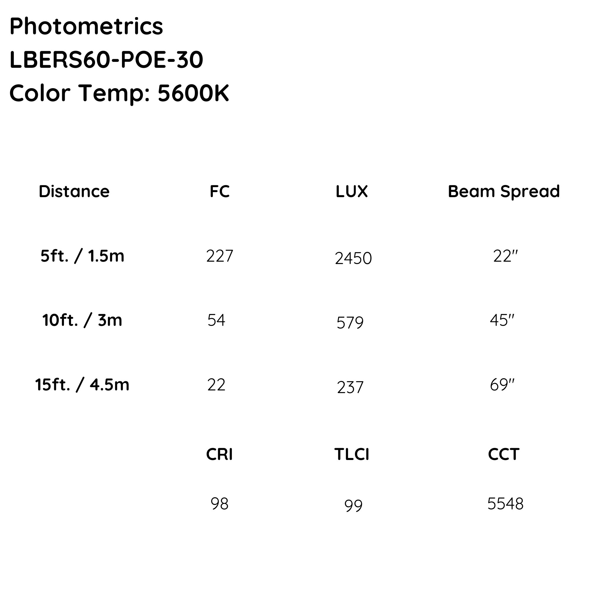 LBERS60E-30 Photometrics 5600
